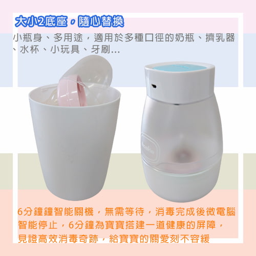 【AcoMo】PS II 6分鐘紫外線專業殺菌器2018(USB版)Tiffany-租消毒器 (4)-QlhKB.jpg
